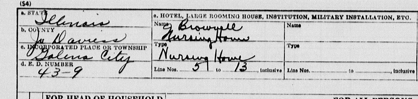 The Brownell Nursing Home heading on the Galena census